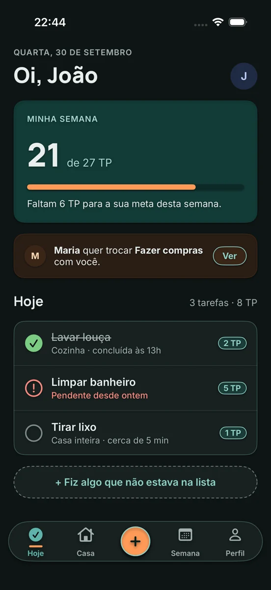 The TESC Today screen: João has done 21 of his 27 TP weekly goal, Maria is asking for a swap, and the day's list has washing the dishes, cleaning the bathroom and taking out the trash, each with its TP value