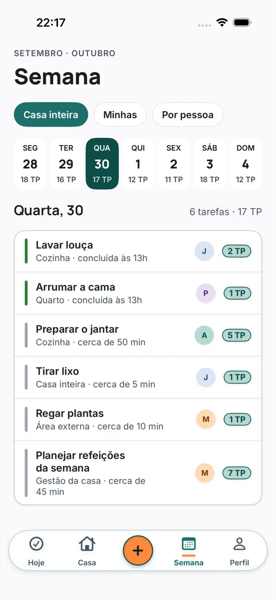 A tela Semana: os sete dias com os TP de cada um e as tarefas de quarta-feira com quem faz cada uma